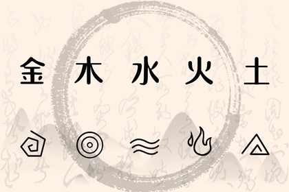 五行万年历,日历五行查询,五行命格测算,时辰算五行,查五行喜忌,五行排盘免费查询